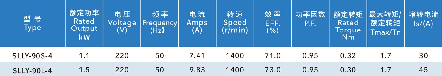 单相三滑槽冷风机电机